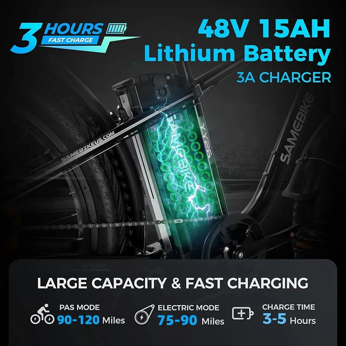 Electric Bike With 48V/15Ah Lithium Battery, 750W Motor And 26-Inch x 4.0-Inch Fat Tires