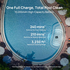 Beatbot Cordless Robotic Pool Vacuum Cleaner, Blue, For Pools Up To 3,230 Sq Ft - AquaSense 2 PRCSDE02G