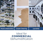 ALORAIR Commercial Dehumidifier 113 Pint, Blue, 1200 Square Feet - HD55 Blue