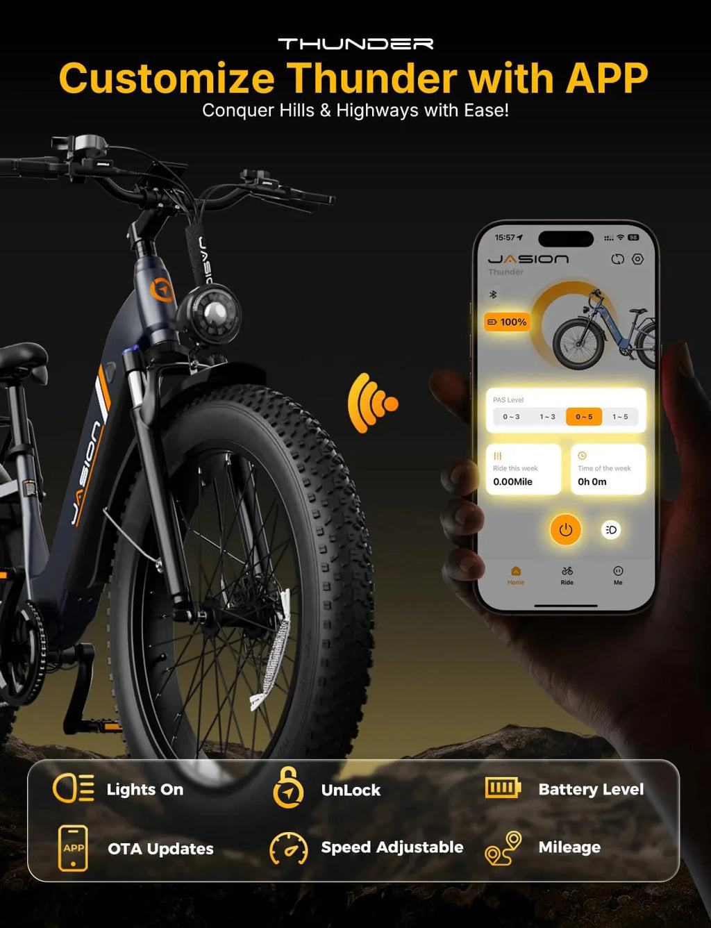 Jasion Electric Bike 1500W, 30+ MPH, 35-80 Miles, 26 in x 4 in Fat Tires - THUNDER