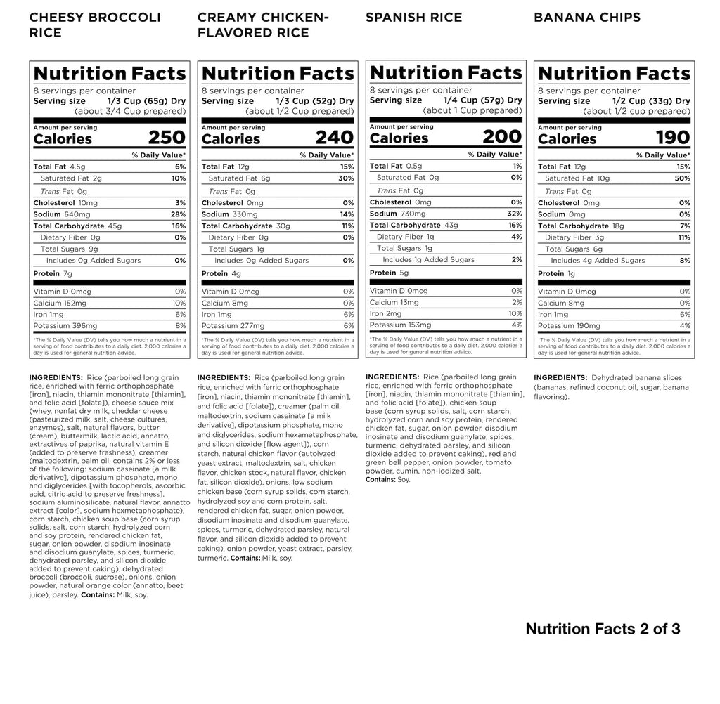 Augason Farms Deluxe 30-Day Emergency Food Supply, 20 lb 7.55 oz