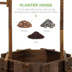 Best Choice Products Rustic Wooden Wishing Well Planter With Hanging Bucket - 21.5 x 21.5 x 45.5 in