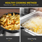 GVJMTKP Air Fryer 1700W 6.9 Quart With Digital Display And Nonstick Basket - Black