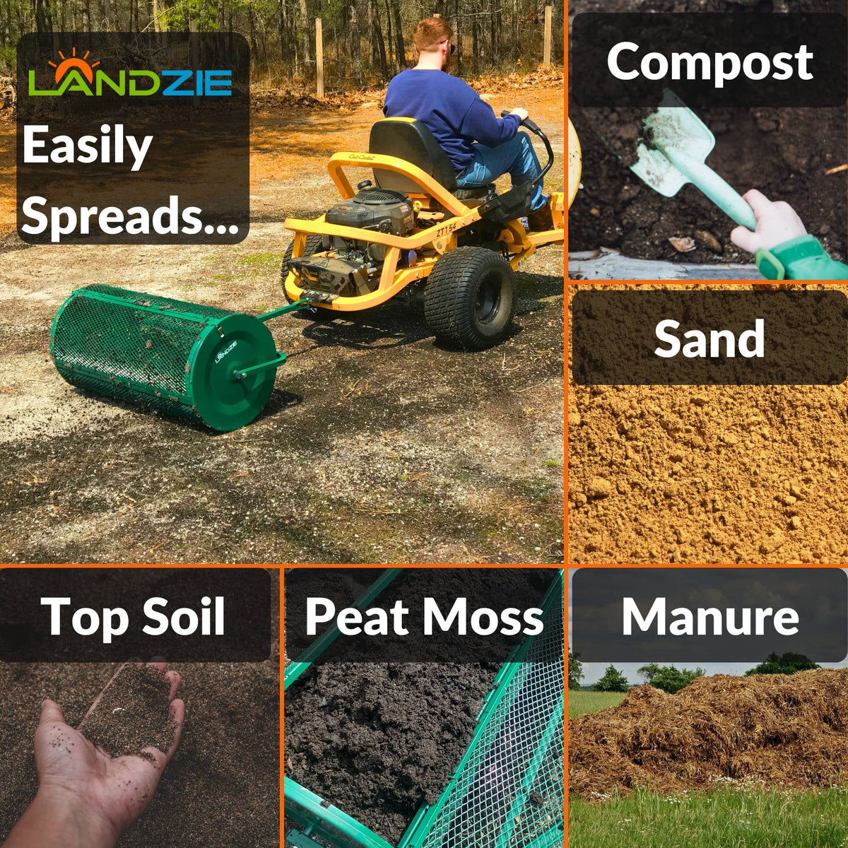 Landzie 24-Inch Walk-Behind Compost Spreader With Metal Mesh Basket