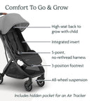 UPPAbaby Lightweight Travel Stroller, Greyson - Minu V3