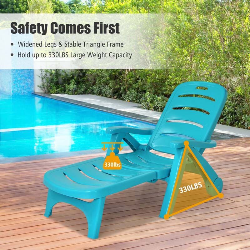 Rolling Folding Plastic Pool Lounge Chair With Armrests, 5 Position - Patio Deck Beach Chair