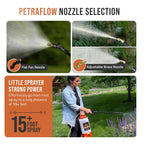 2 Gallon Rechargeable Battery Powered Garden Sprayer
