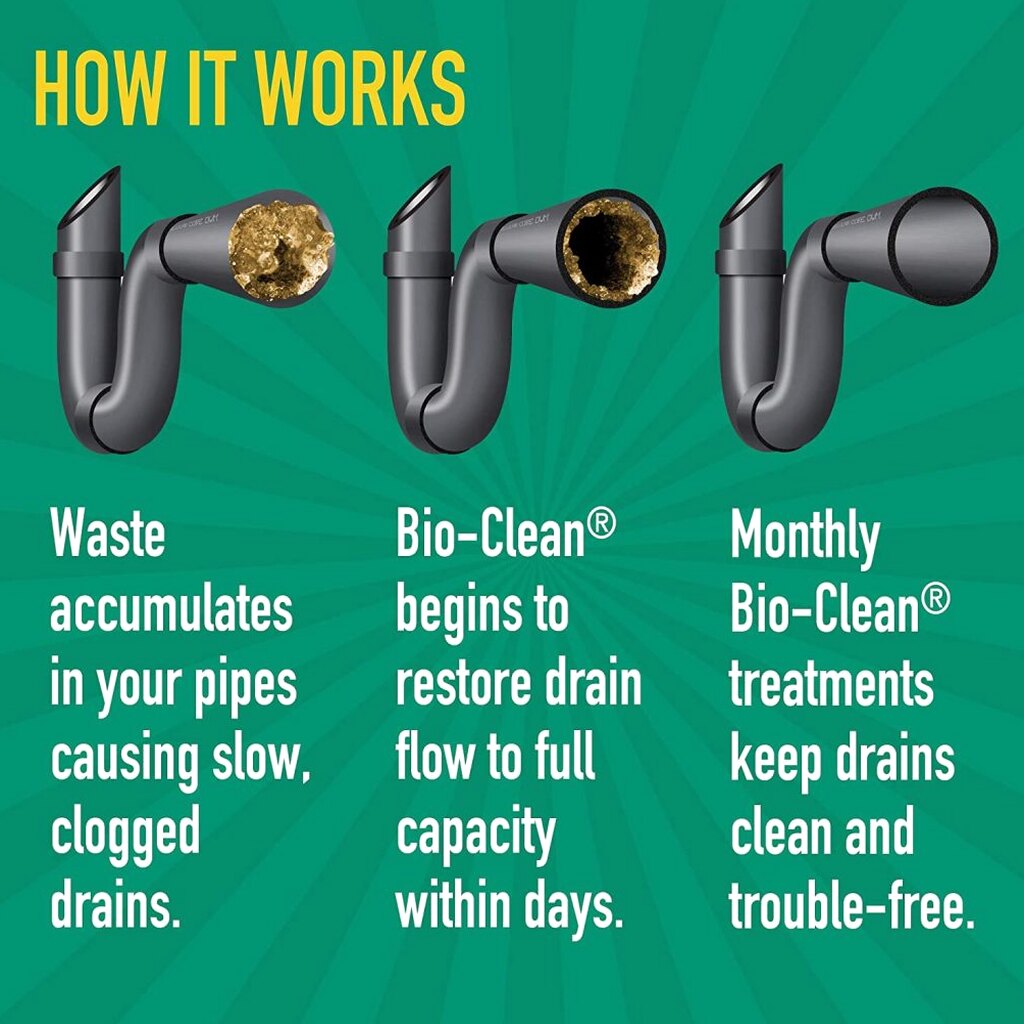 Bio-Clean Natural Drain Cleaner 2 lb - 100 Treatments