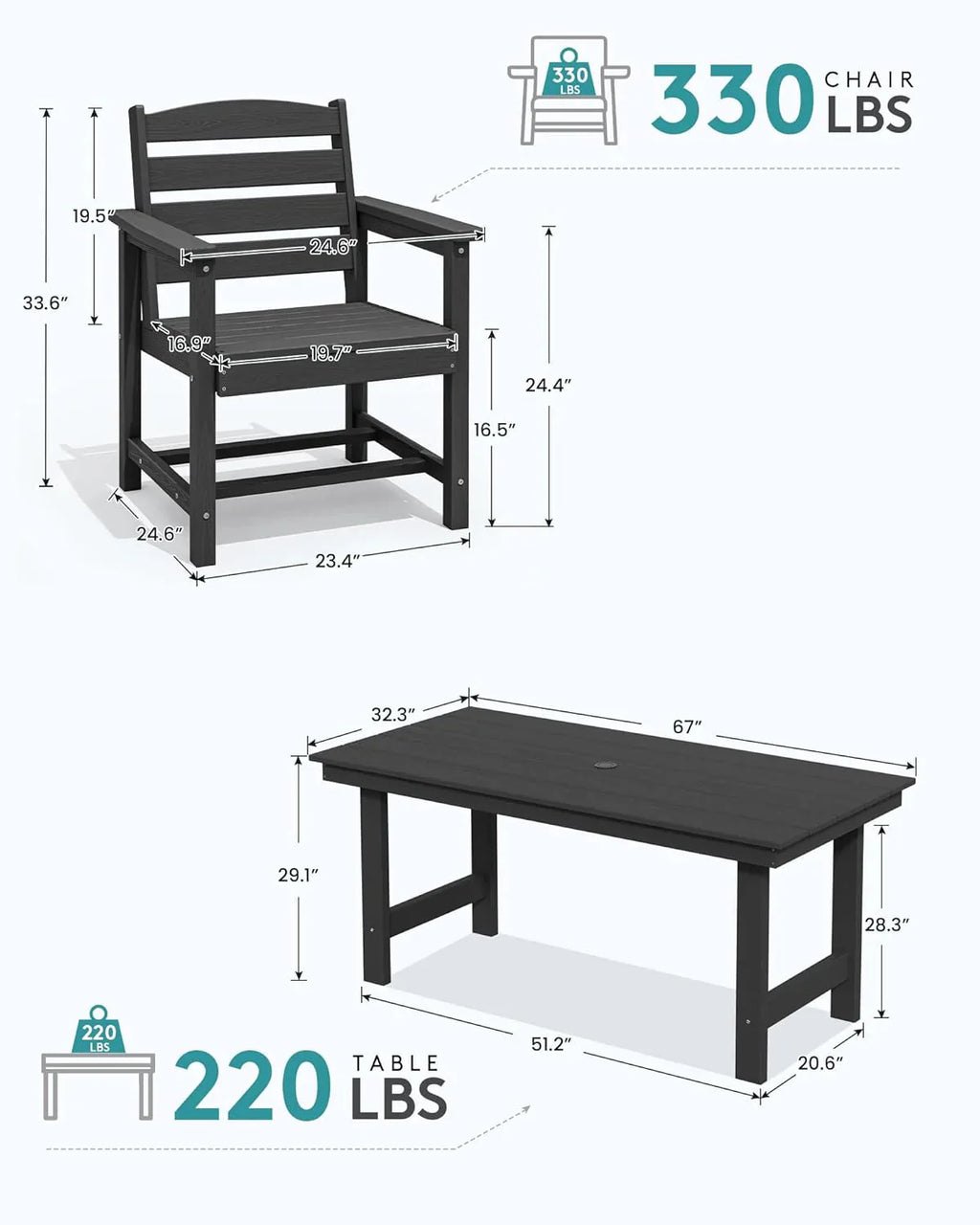 SERWALL 7-Piece HDPE Patio Dining Set, Aruba, 66.9in D x 32.2in W x 29.1in H