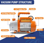 BACOENG HVAC/Auto AC Vacuum Pump And Manifold Gauge Set With 3 x 150 cm Hoses - R134A R410A R407C R32
