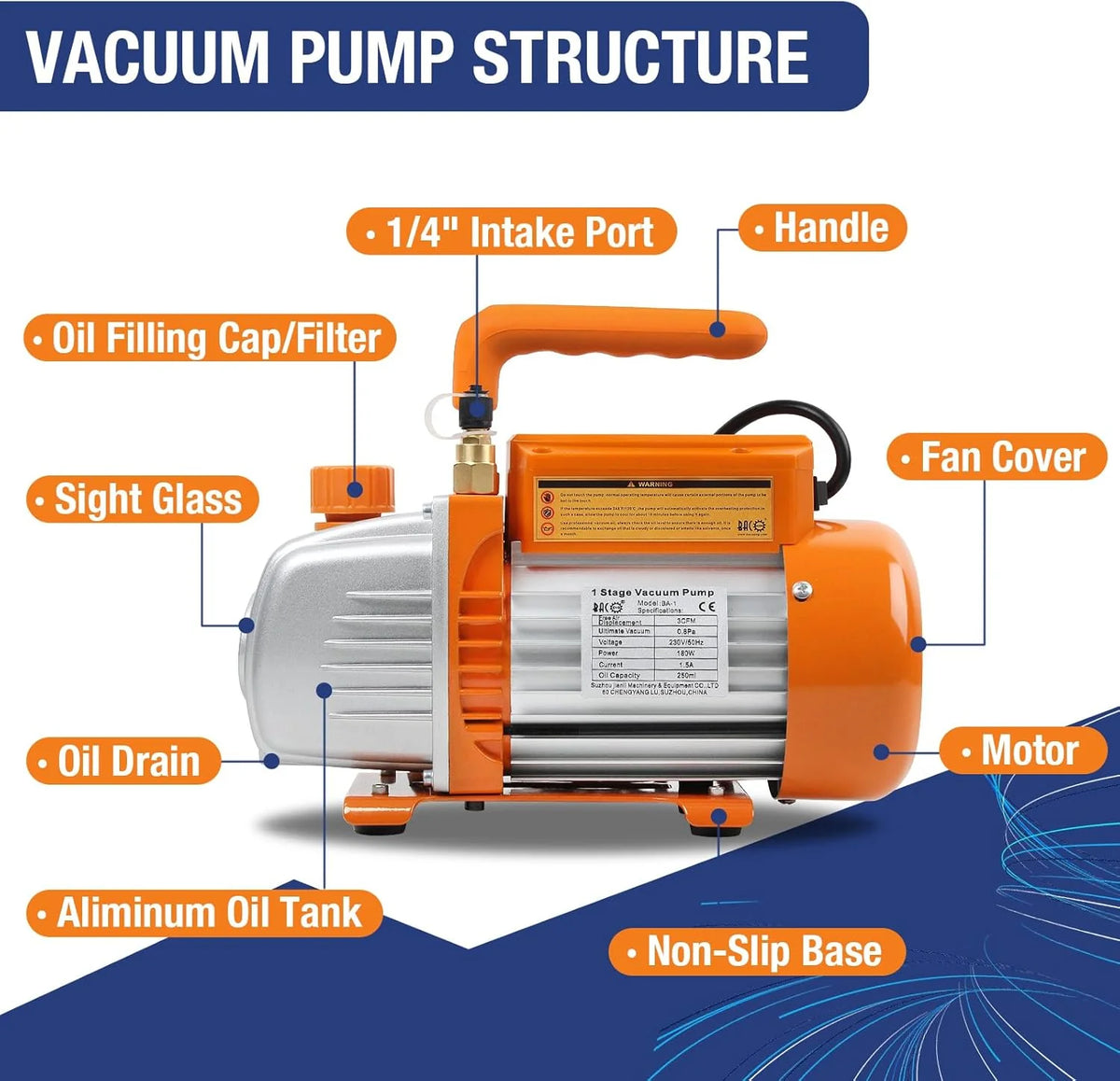 BACOENG HVAC/Auto AC Vacuum Pump And Manifold Gauge Set With 3 x 150 cm Hoses - R134A R410A R407C R32