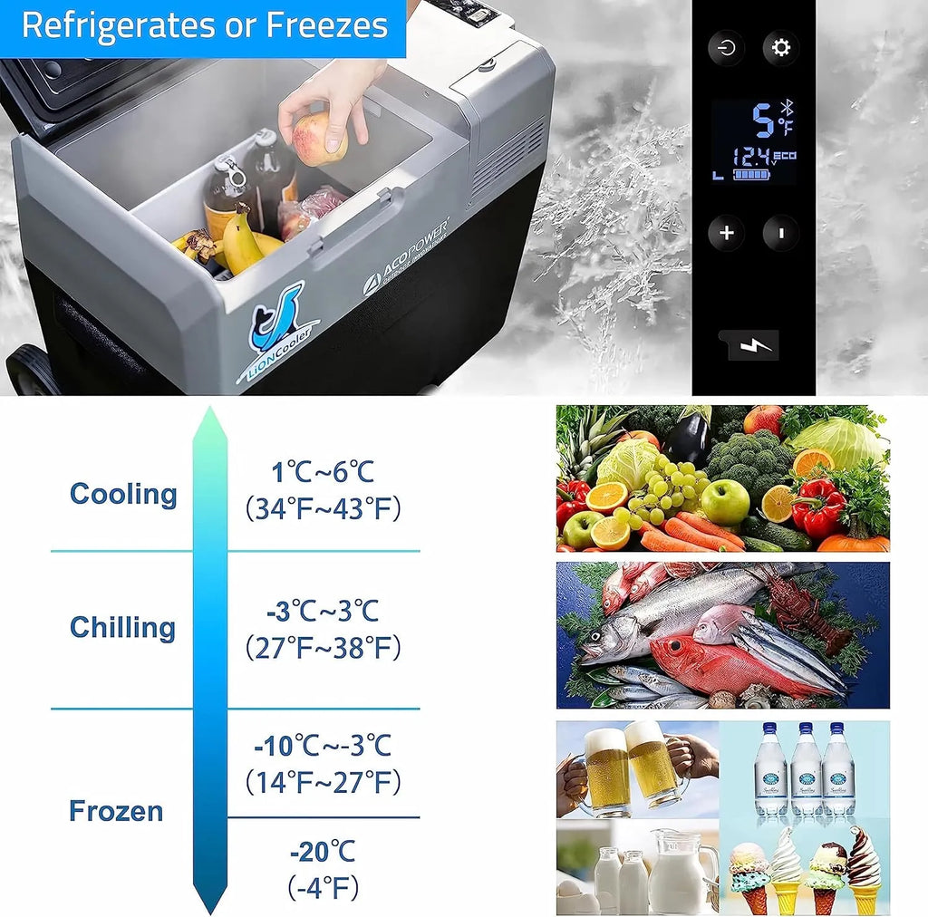 Portable 32 Qt 12V Car Refrigerator Freezer With App Control - PX50