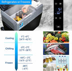 Portable 32 Qt 12V Car Refrigerator Freezer With App Control - PX50