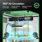 VIVOSUN AeroLight Wing AW400SE LED Grow Light 400W With Integrated Circulation Fan - AW400SE