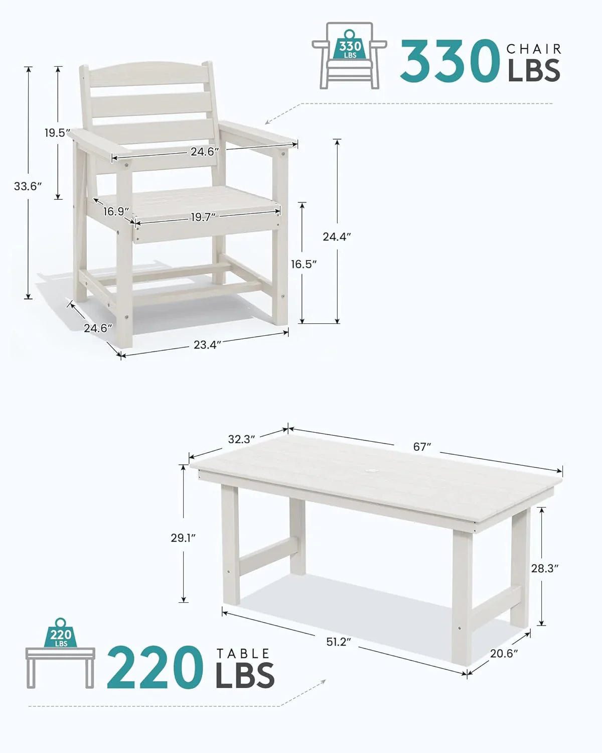 SERWALL 7-Piece HDPE Patio Dining Set, Aruba, 66.9in D x 32.2in W x 29.1in H