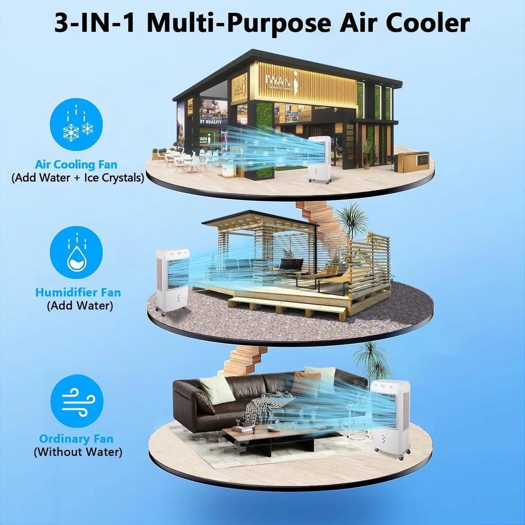 Garvee Evaporative Air Cooler 4100 CFM, 15.8 Gallons, 4 Ice Packs