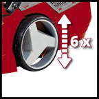 43 Li M Power X Change 36V Cordless Lawn Mower - 3413130