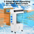 Garvee Evaporative Air Cooler 4100 CFM, 15.8 Gallons, 4 Ice Packs