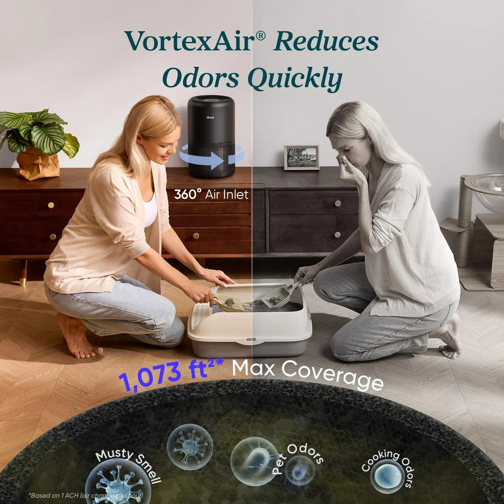 Compact Home Air Purifier - 56W 143 CFM