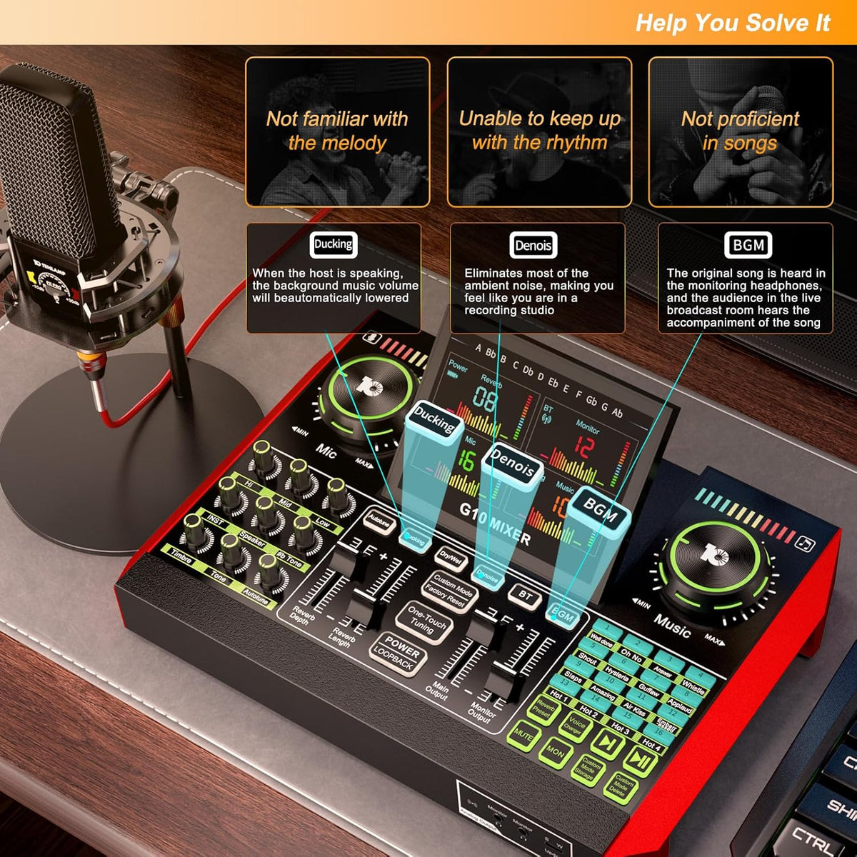 Podcast Equipment Bundle With 3.5mm Condenser Microphone And Live Sound Card - G10-PKPRO
