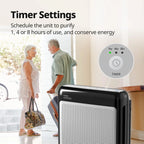 Coway Mighty True HEPA Air Purifier, White - AP-1512HH
