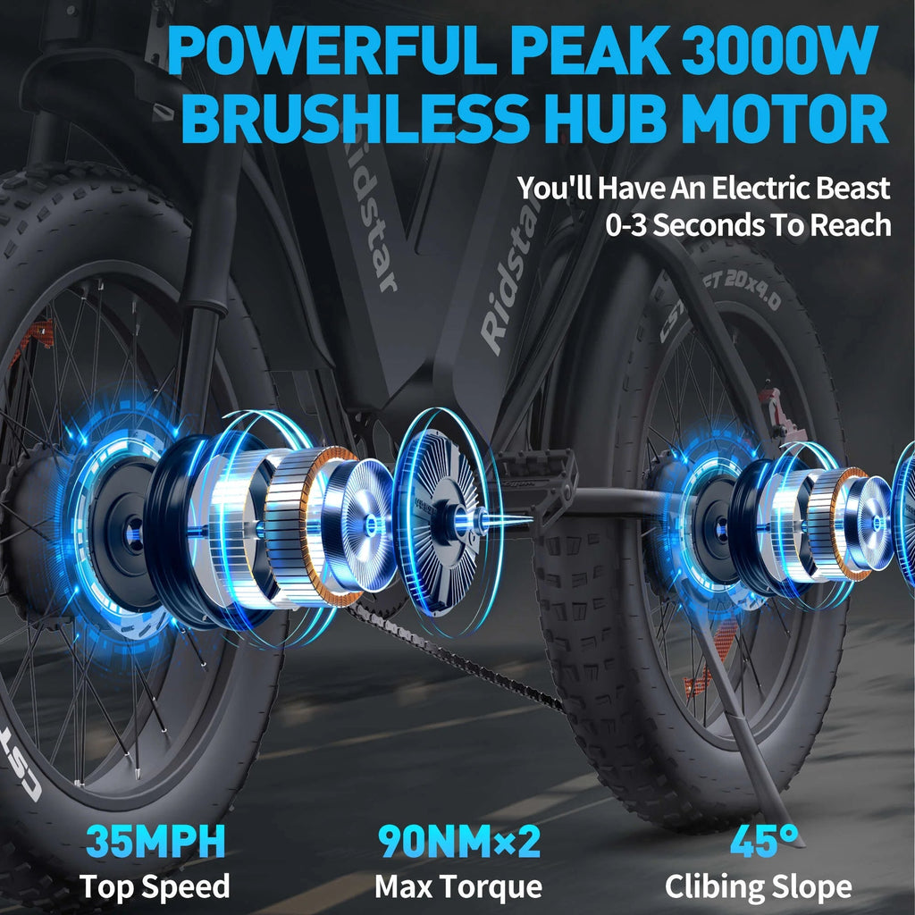 1500W Electric Mountain Bike 48V 20Ah, 20 inch Fat Tires, Shimano 7-Speed, Full Suspension - q20-1500w