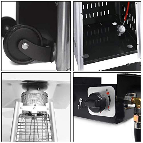 2 Sets 40,000 BTU Propane Pyramid Patio Heaters