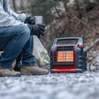 Mr. Heater Big Buddy Propane Space Heater 18,000 BTU - MH18B