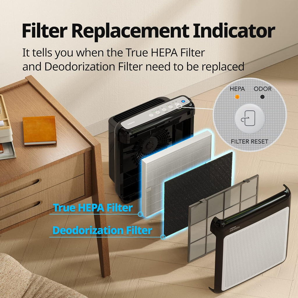 Coway Mighty True HEPA Air Purifier, White - AP-1512HH