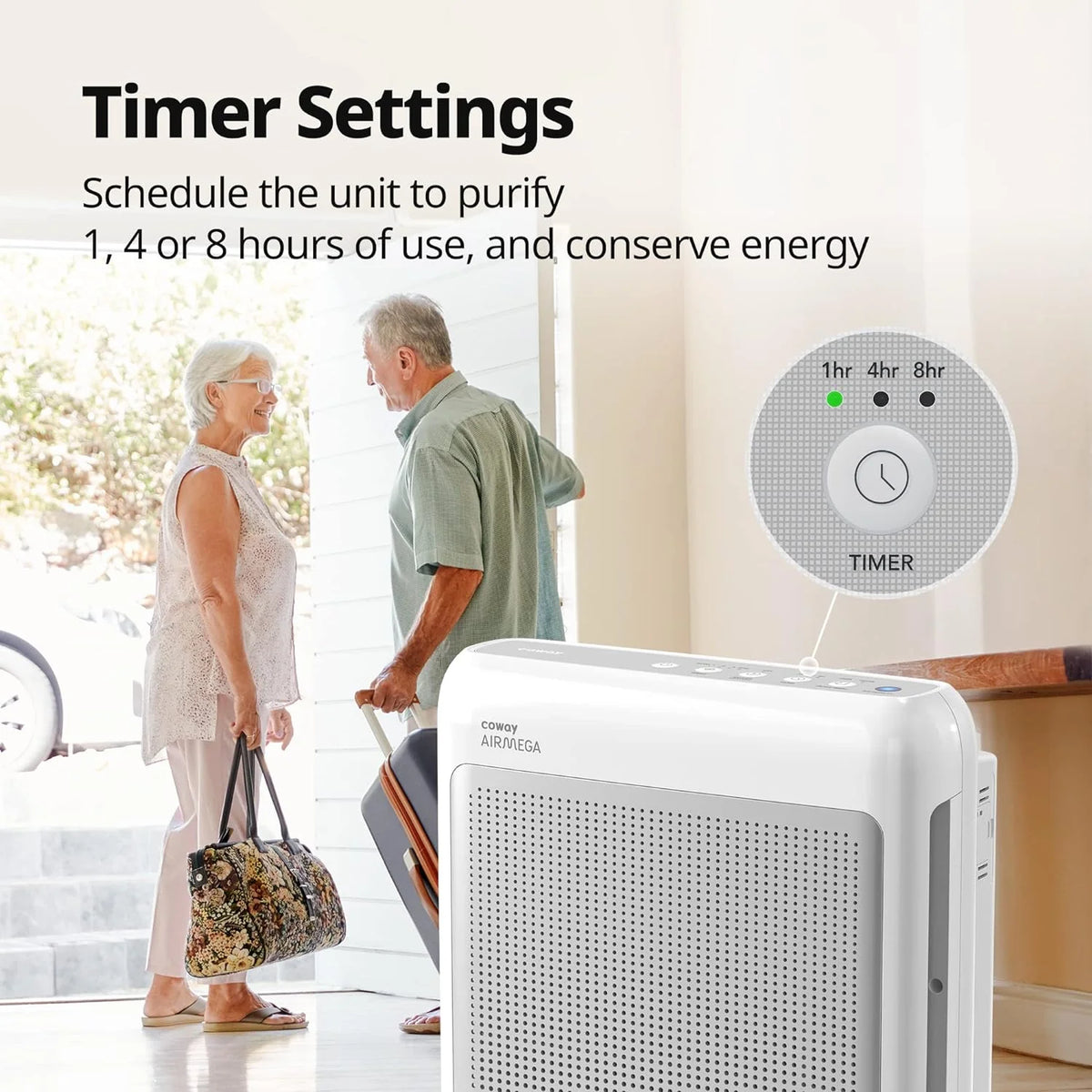 Coway Mighty True HEPA Air Purifier, White - AP-1512HH