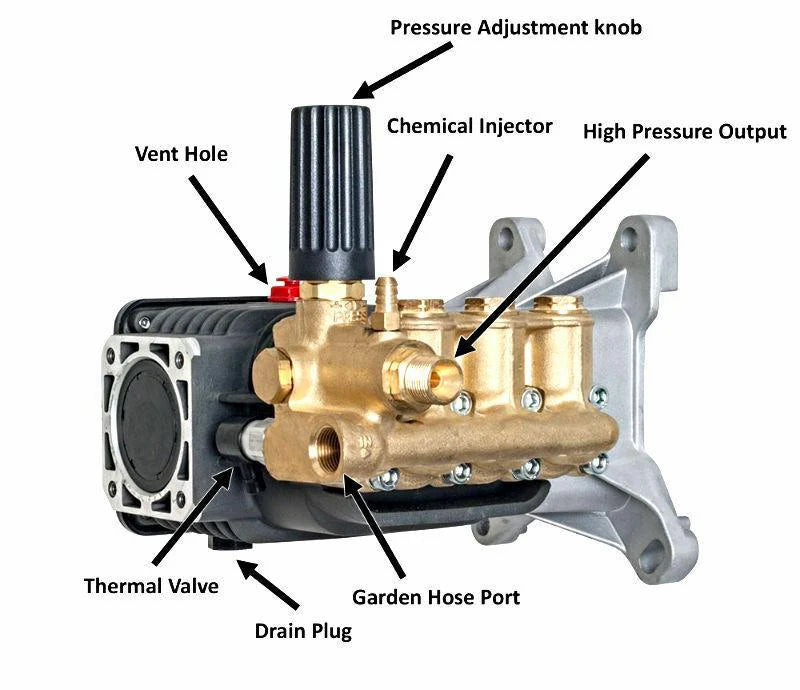 Annovi Reverberi Pressure Washer Pump, 4000 psi - RSV4G40HD-F40-EZ, RSV4G40