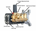 Annovi Reverberi Pressure Washer Pump, 4000 psi - RSV4G40HD-F40-EZ, RSV4G40