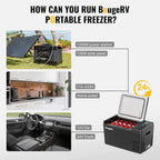 BougeRV 23 Quart Portable Car Refrigerator Freezer, Grey, 12/24V DC - CR22