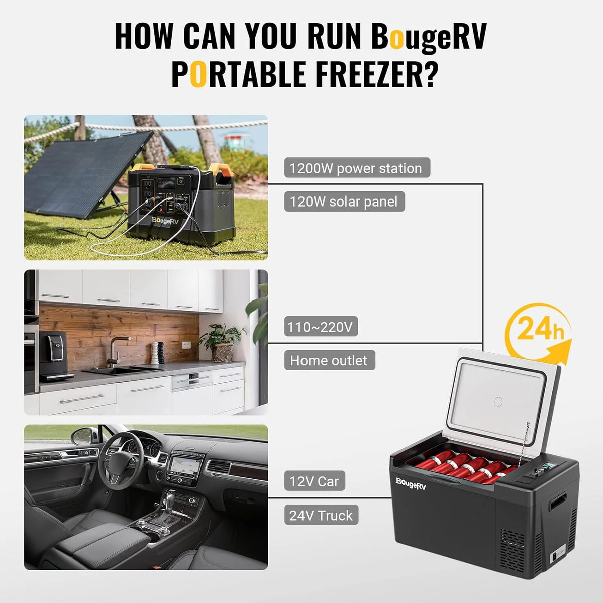 BougeRV 23 Quart Portable Car Refrigerator Freezer, Grey, 12/24V DC - CR22