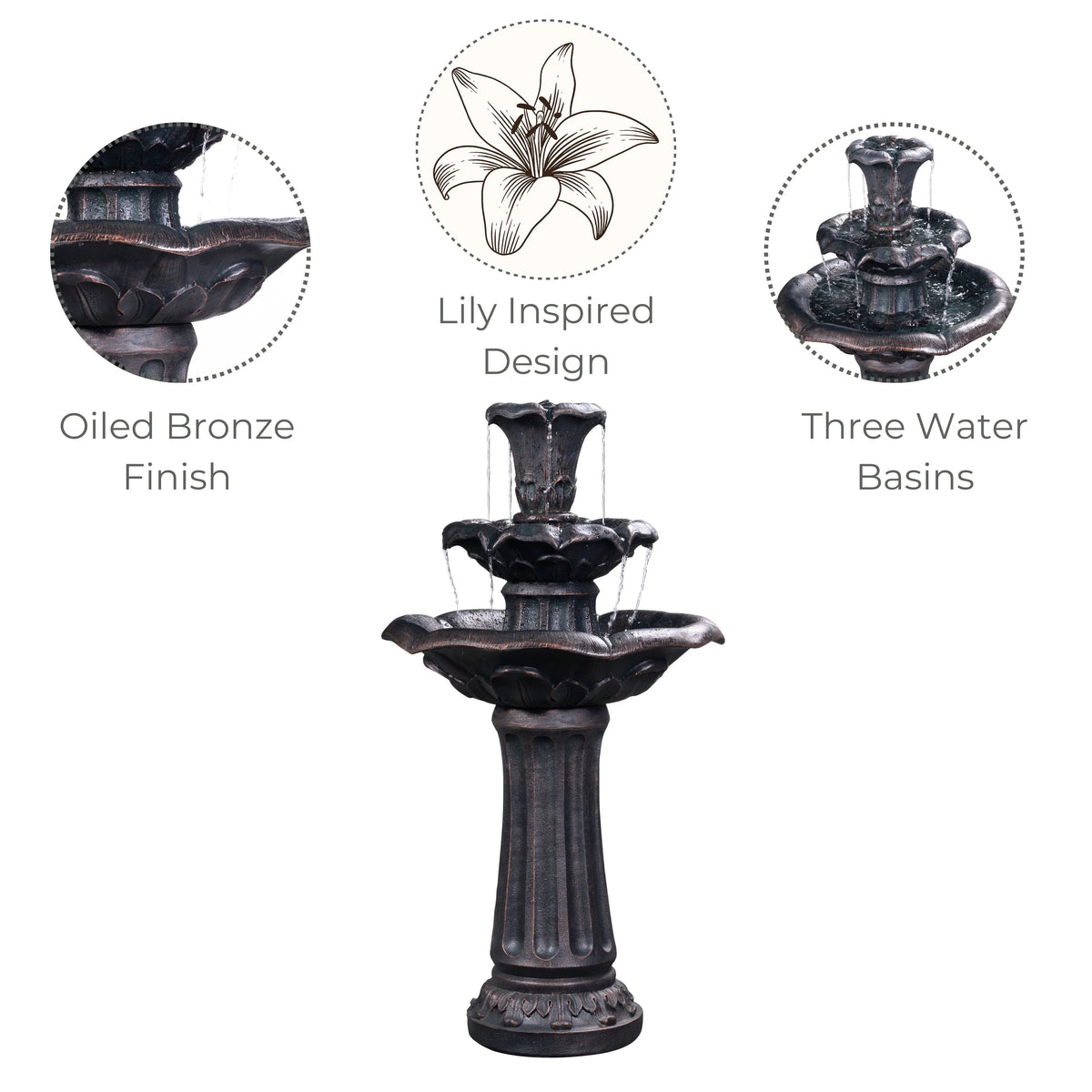 Teamson Home 3-Tier Lily Birdbath Water Fountain, 20.47 in Dia. x 37.8 in H