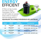 Fluval Aquarium Canister Filter, Black, Up To 100 Gallons - 407 A450