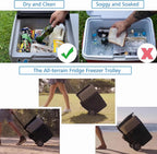 Portable 32 Qt 12V Car Refrigerator Freezer With App Control - PX50