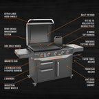 Blackstone ProSeries 5 Burner 28in Propane Griddle With Range Top - 2008