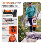 2 Gallon Rechargeable Battery Powered Garden Sprayer