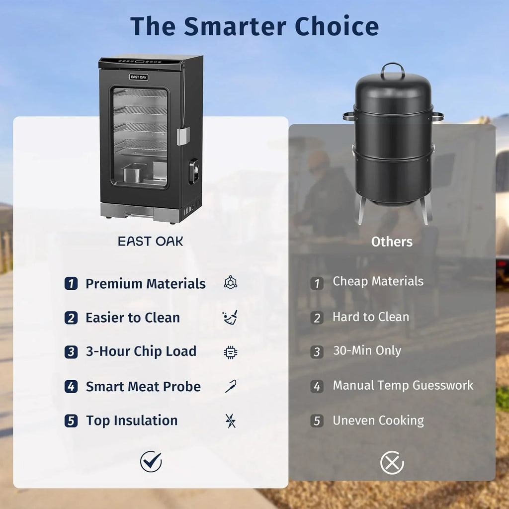 EAST OAK 30 in Outdoor Electric Smoker With Built-In Meat Probe
