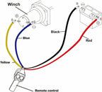 X-BULL 12V Electric Winch, 2500LBS/1134KGS Steel Cable, Wireless