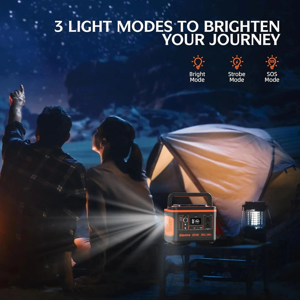 Giomre Portable Power Station 297Wh, 600W AC Output, 100W Fast Charging - M6