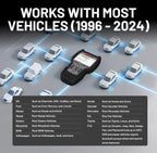 Innova OBD2 Bidirectional Scan Tool - 5610