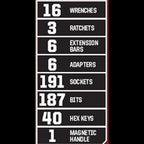 Craftsman 450-Piece Mechanics Tool Set With Ratchets, Sockets And Wrenches