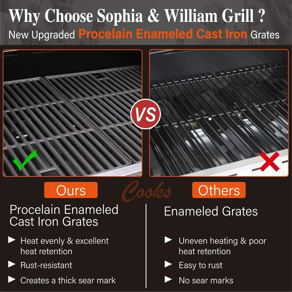 Sophia & William 4-Burner Propane Gas Grill, 542 Sq. In., Silver - E02GR001