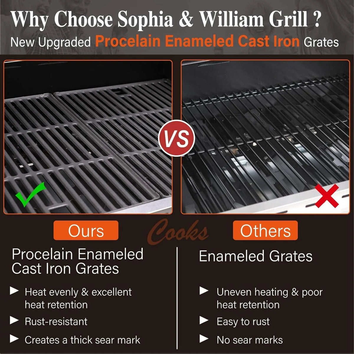Sophia & William 4-Burner Propane Gas Grill, 542 Sq. In., Silver - E02GR001